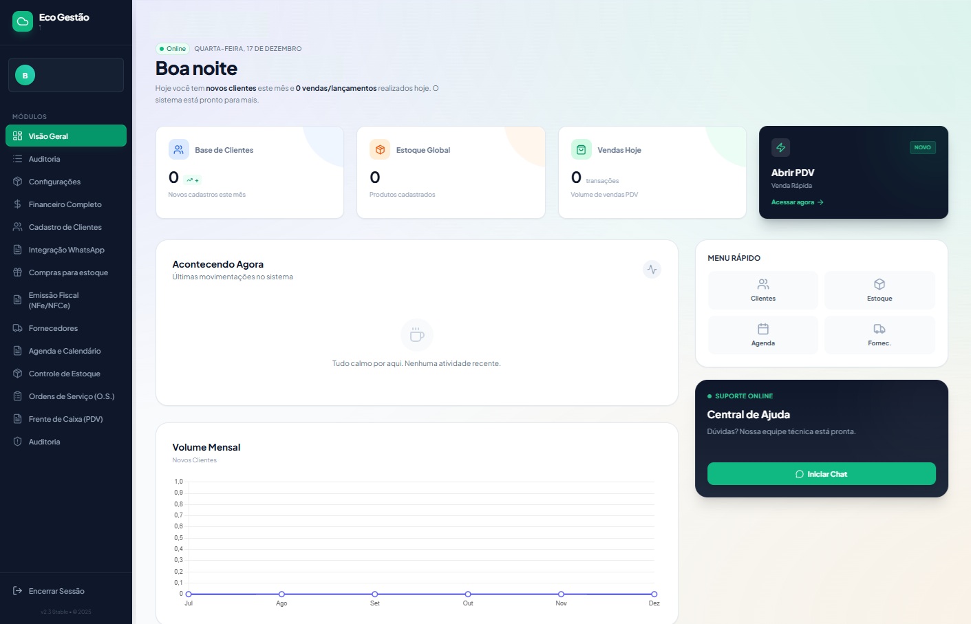 Painel Administrativo Eco Gestão